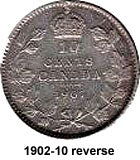 partialMatchVisibleSpecial Order