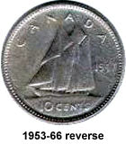 partialMatchVisibleSpecial Order