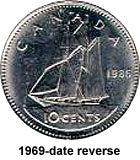 partialMatchVisibleSpecial Order