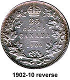 partialMatchVisibleSpecial Order