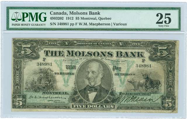 fullMatchVisibleMolsons BankVF25PMG