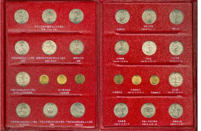 fullMatchVisiblePeople's Republic Commemorative Coins in CirculationUNCN/A