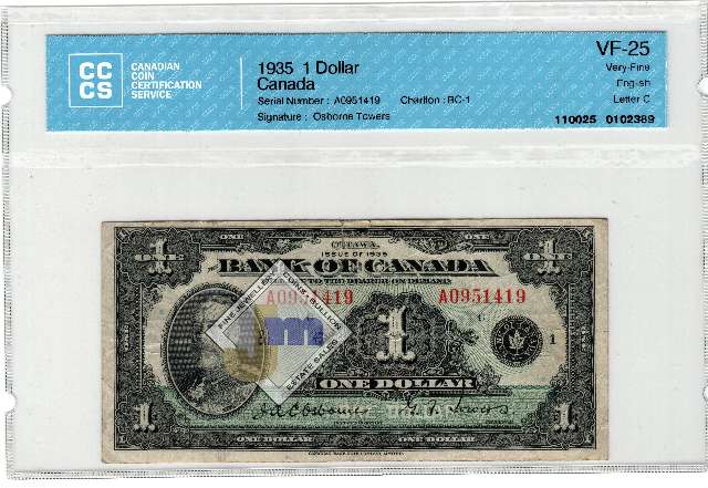 fullMatchVisibleEnglish, Series AVF25CCCS