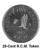 fullMatchVisibleToken with RCMNickel