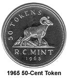 fullMatchVisibleToken . Bighorn sheepNickel planchet 10 issued, Reeded Edge